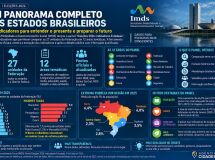 imagem noticia